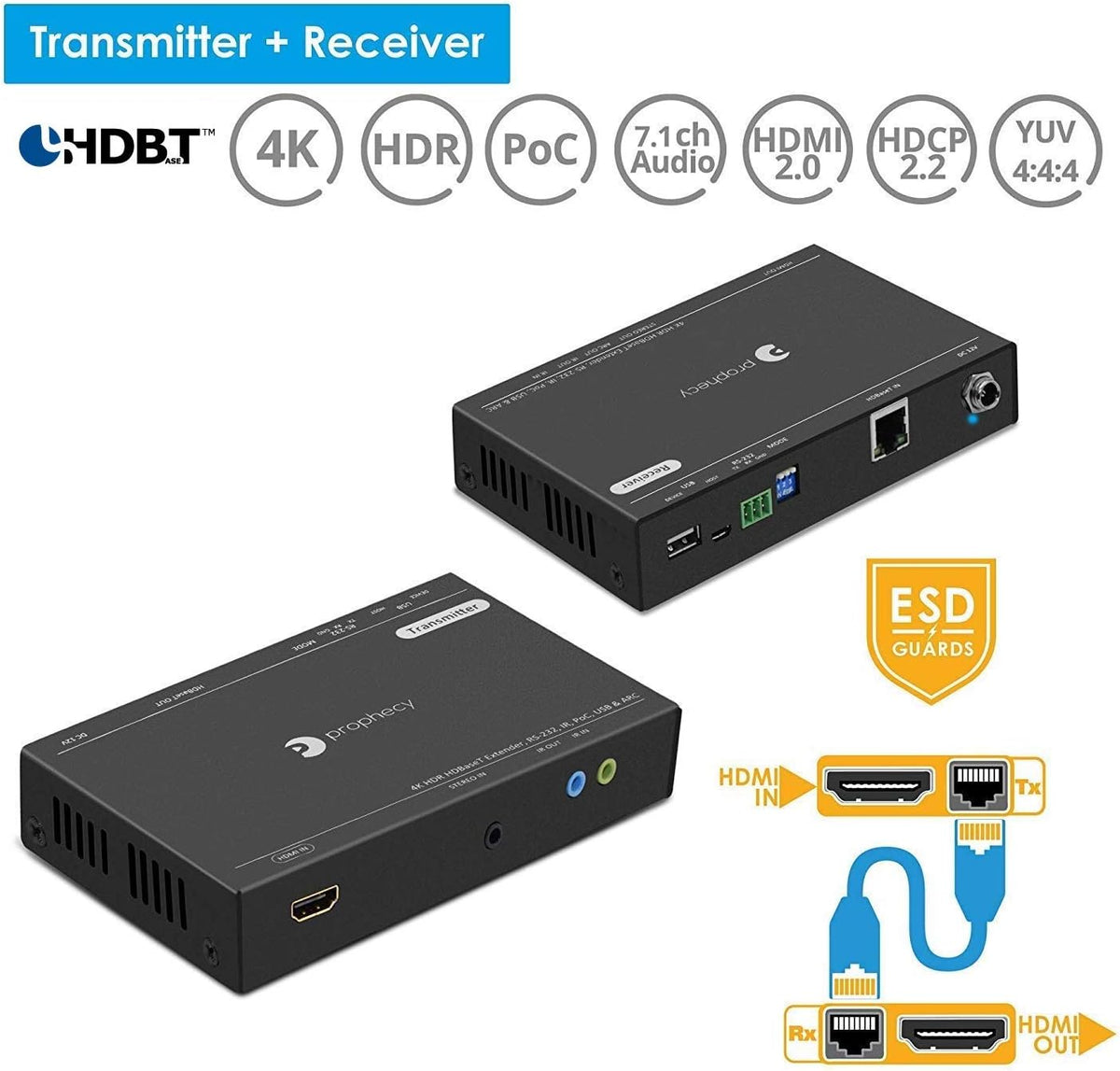 HDBaseT HDMI 2.0 Extender 4K 60Hz L4072