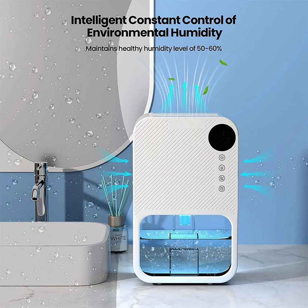 Mini Dehumidifier B64734