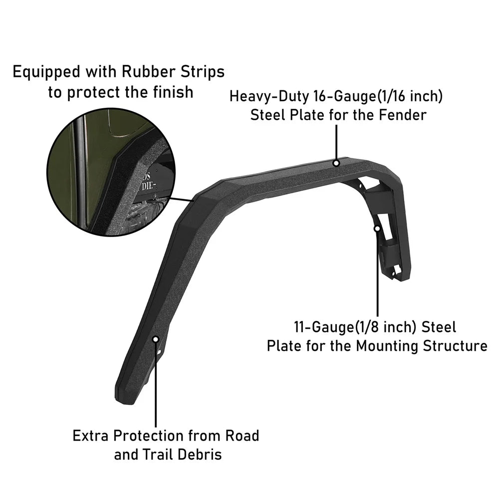 2Pcs Steel Rear Flat Wheel Fender Flares Guard Black V2986