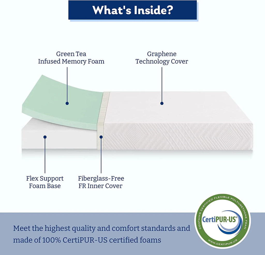 Twin 8 Inch Memory Foam Mattress M93202