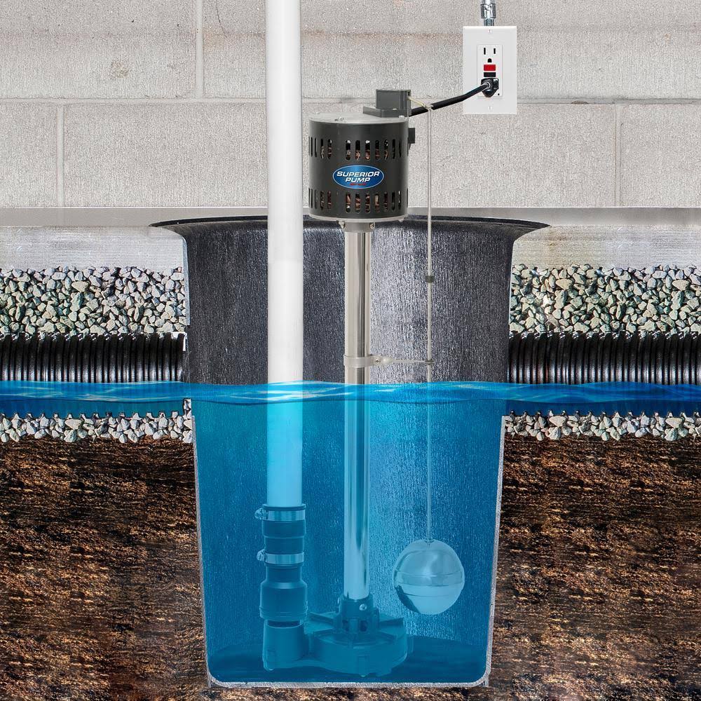 1/3 HP Cast Iron Pedestal Sump Pump E1028