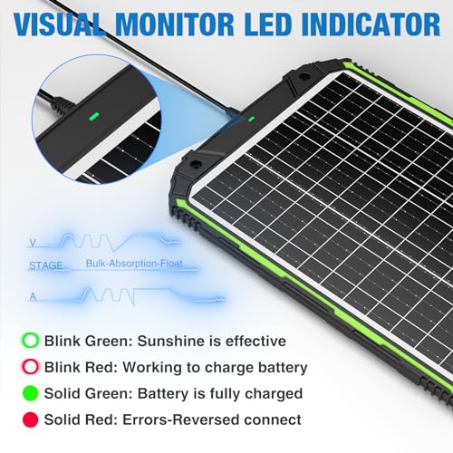 25 Watt 12 Volt Solar Panel Battery Charger with MPPT Charge Controller F554646