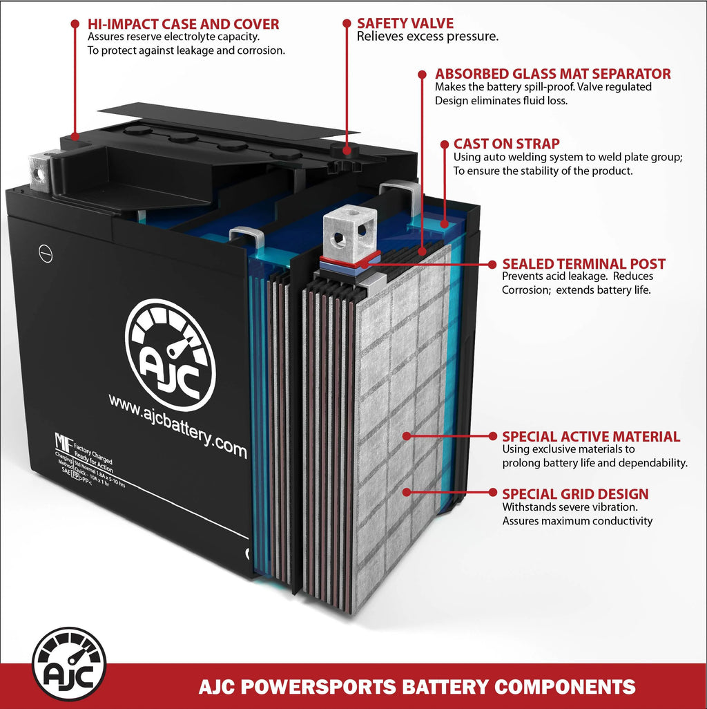 AJC Brand Replacement Snowmobile Battery C27879