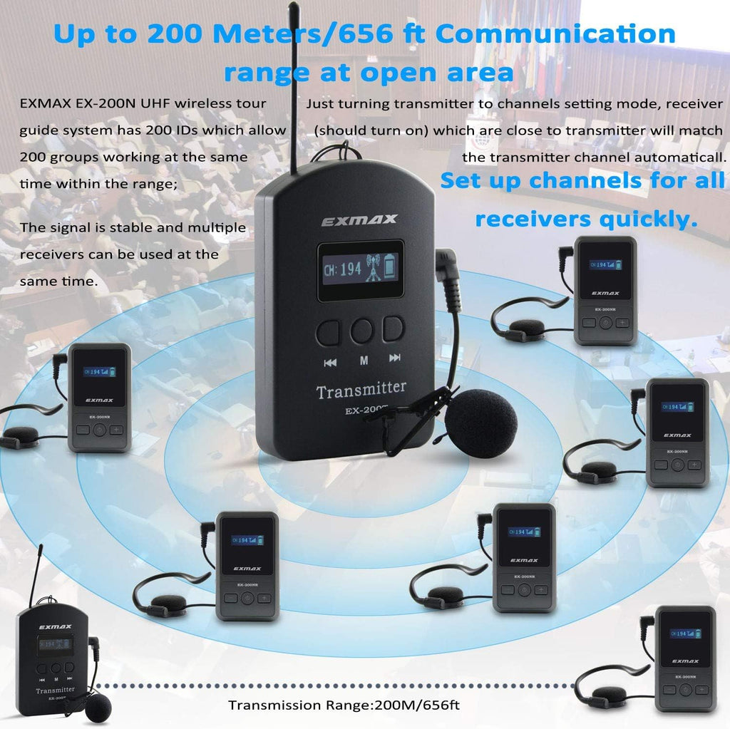 UHF Wireless Tour Guide Translation System, 200 Channels, 1 Transmitter & 10 Receivers & 16-port USB Charge Station U39272