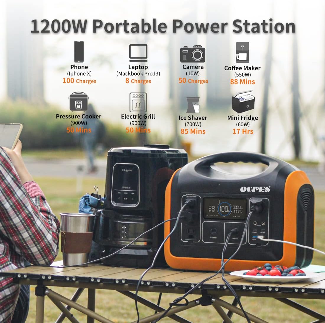 1200W Portable Power Station with 200W Solar Panel, 992Wh Battery, 3 AC Outlets L482713