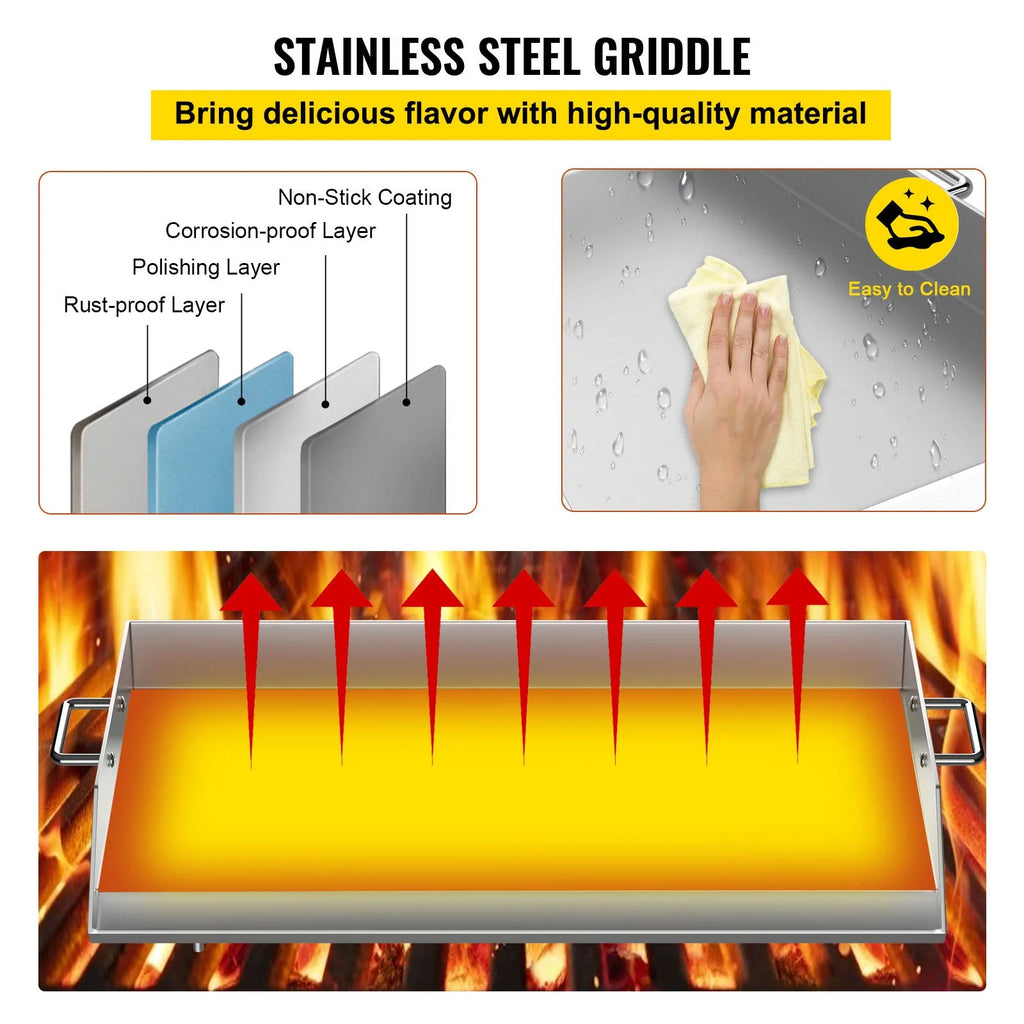 Stainless Steel Griddle Flat Top BBQ Plate with Handles and Grease Groove N20878
