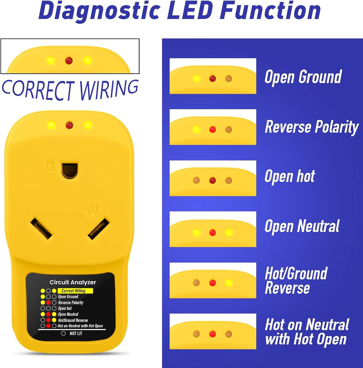 30 Amp RV Surge Protector with Indicator Lights Pack of 2 Y166
