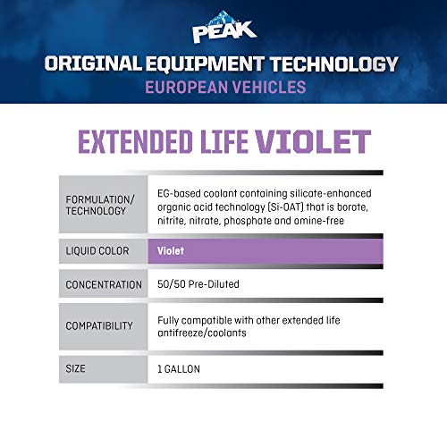 Violet Concentrate Antifreeze/Coolant, 1 Gal. X25013