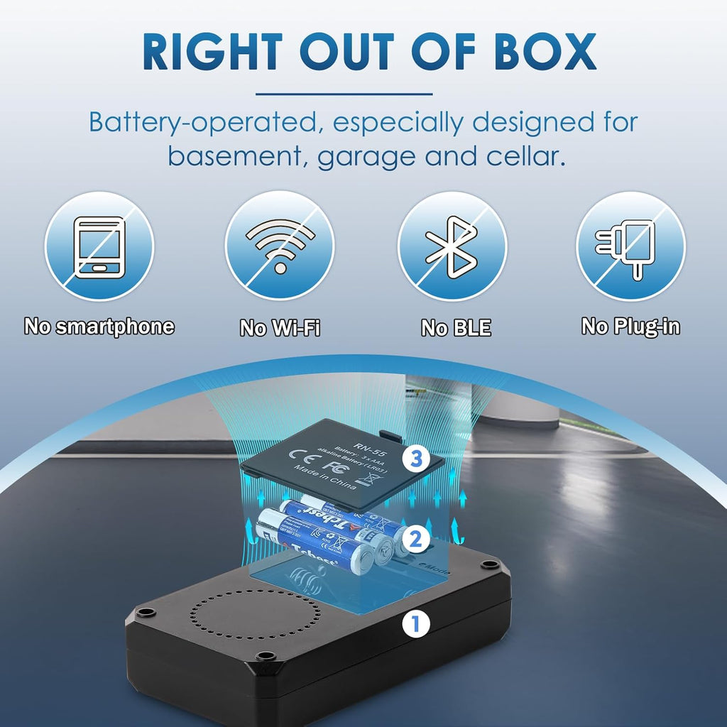 Portable Radon Detector, Battery-Powered N520