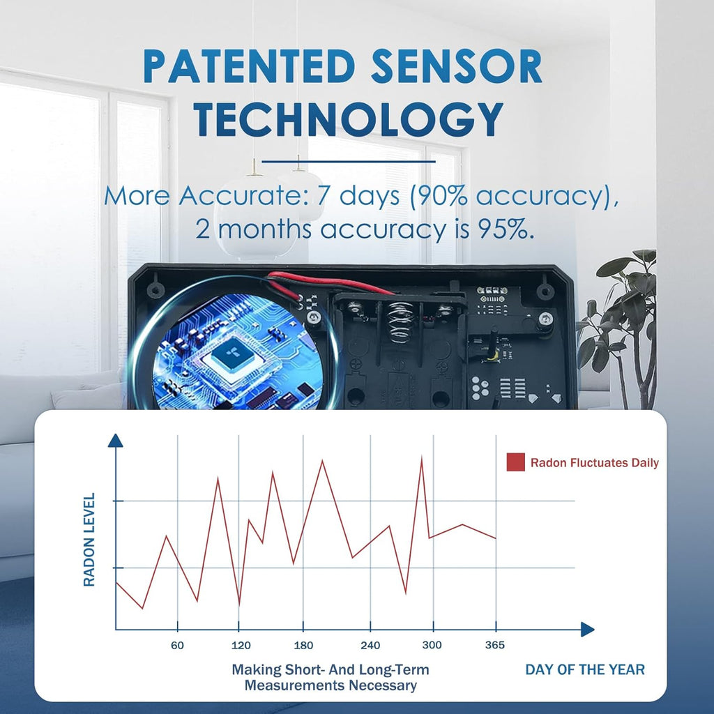 Portable Radon Detector, Battery-Powered N520