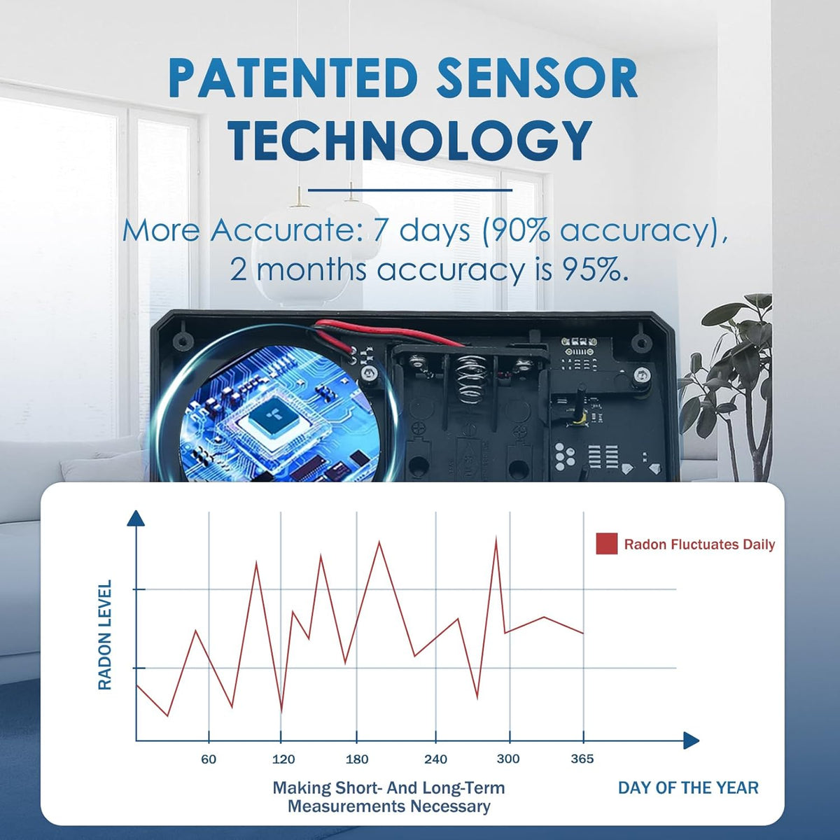 Portable Radon Detector, Battery-Powered N520