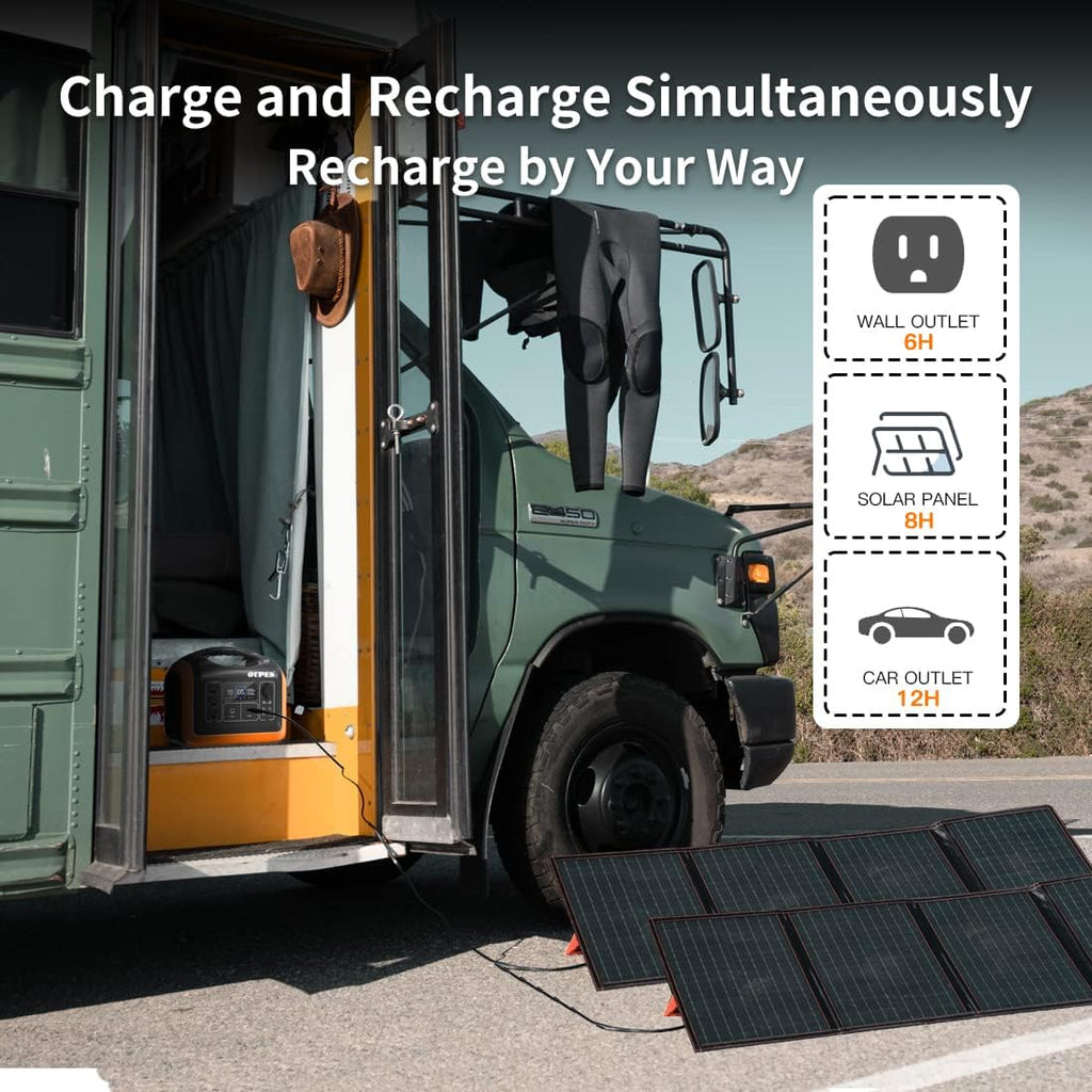 1200W Portable Power Station with 200W Solar Panel, 992Wh Battery, 3 AC Outlets L482713