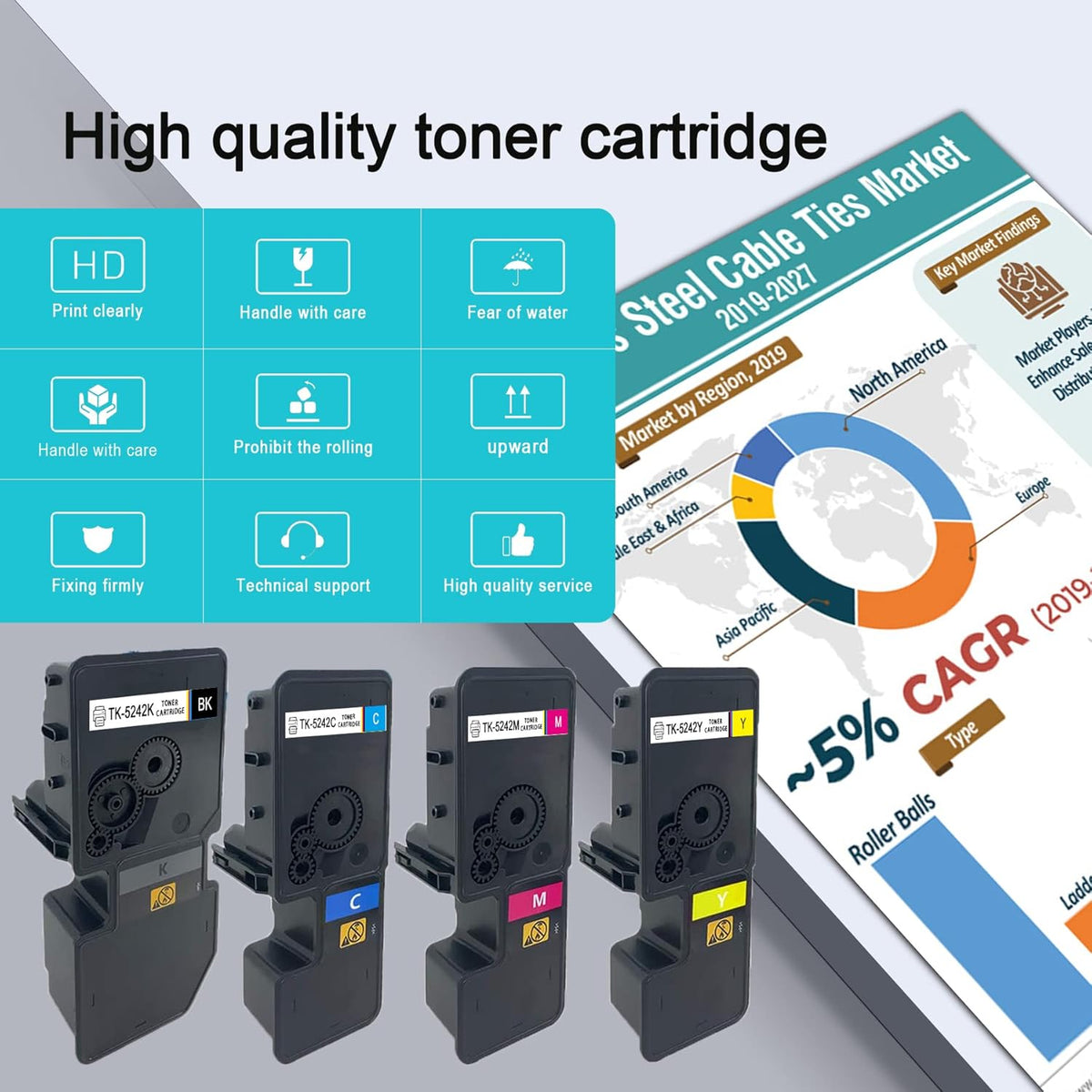 5 Pack Toner Cartridge W331
