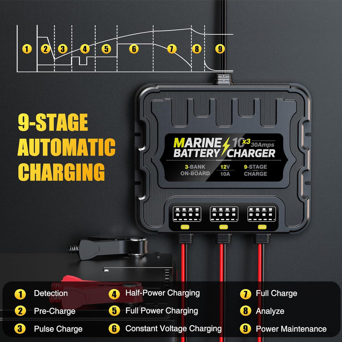 12V 30A Smart Waterproof Onboard Boat Battery Charger W54928
