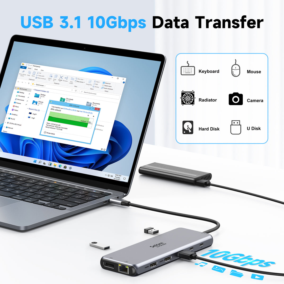 13 in 1 USB C Docking Station Dual Monitor Triple Monitor Hub O33482