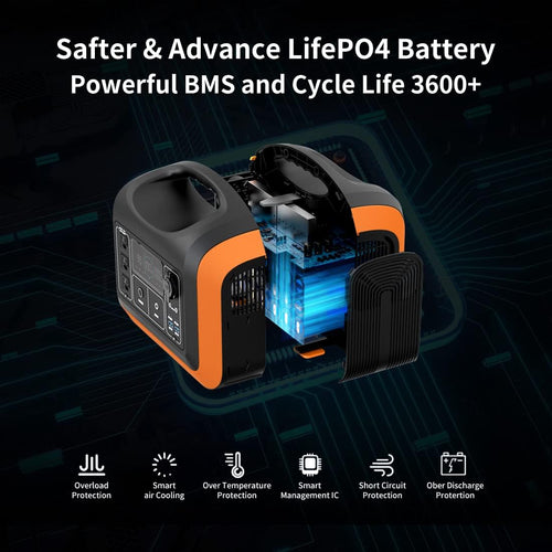 1200W Portable Power Station with 200W Solar Panel, 992Wh Battery, 3 AC Outlets L482713