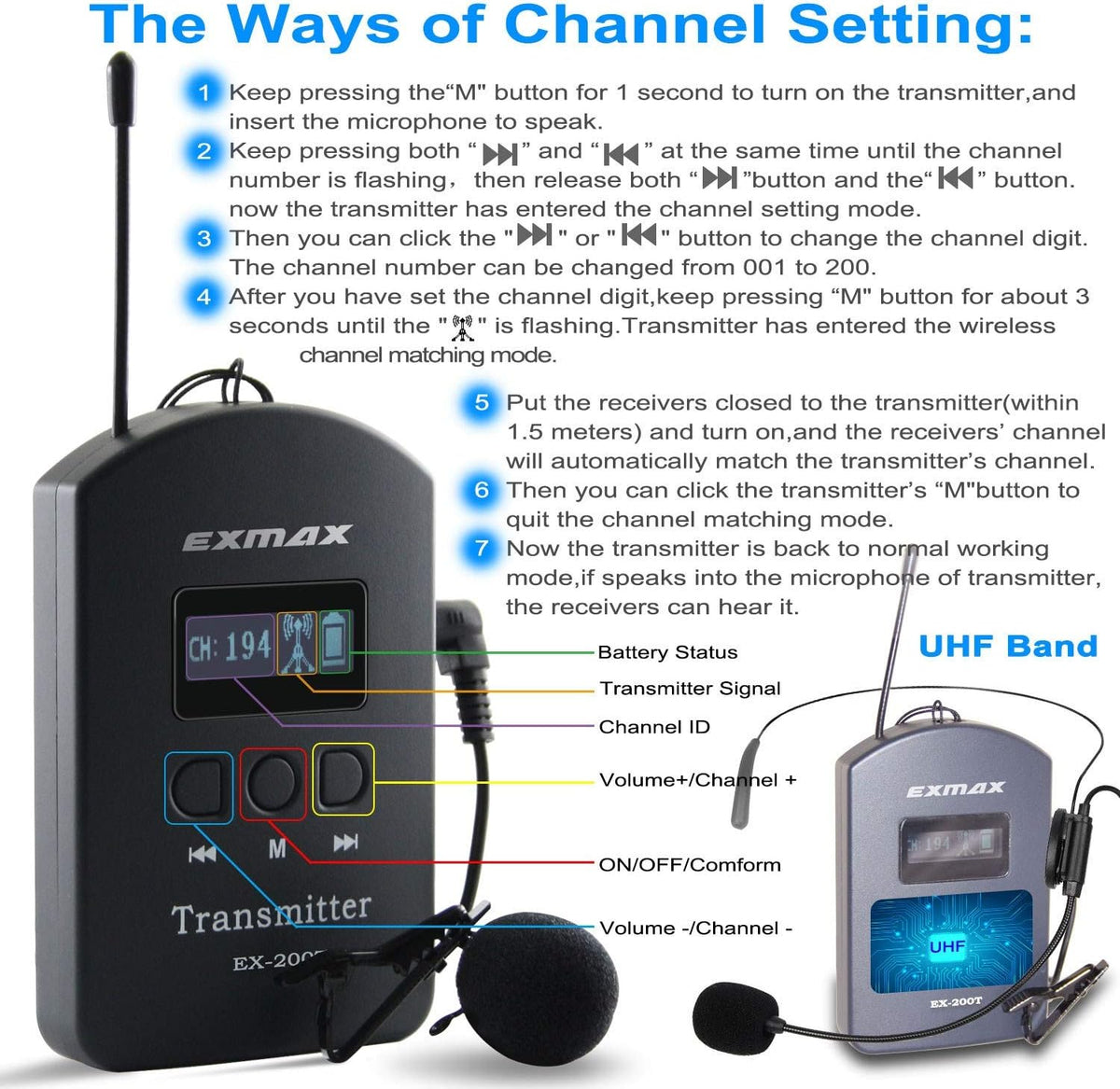 UHF Wireless Tour Guide Translation System, 200 Channels, 1 Transmitter & 10 Receivers & 16-port USB Charge Station U39272