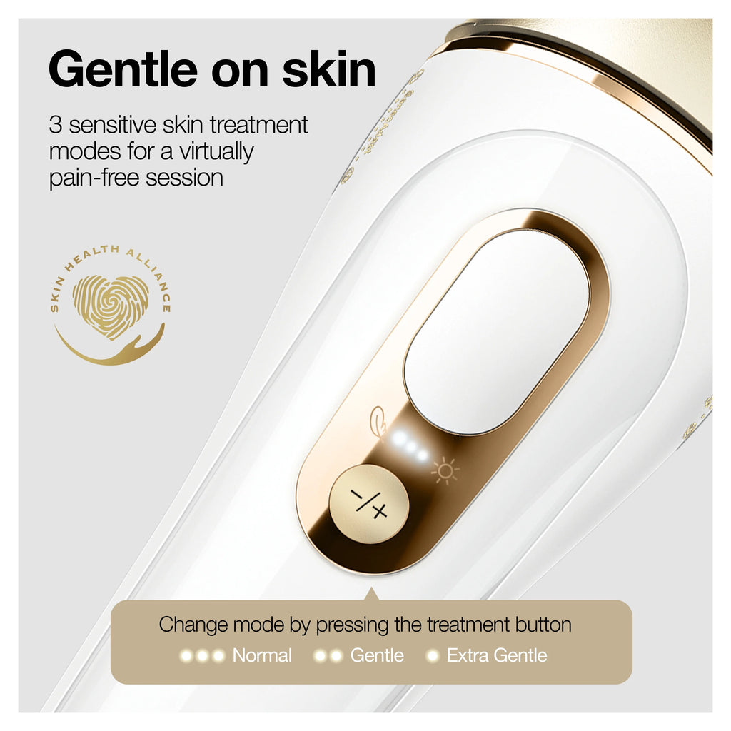At-Home Hair Removal System A29330