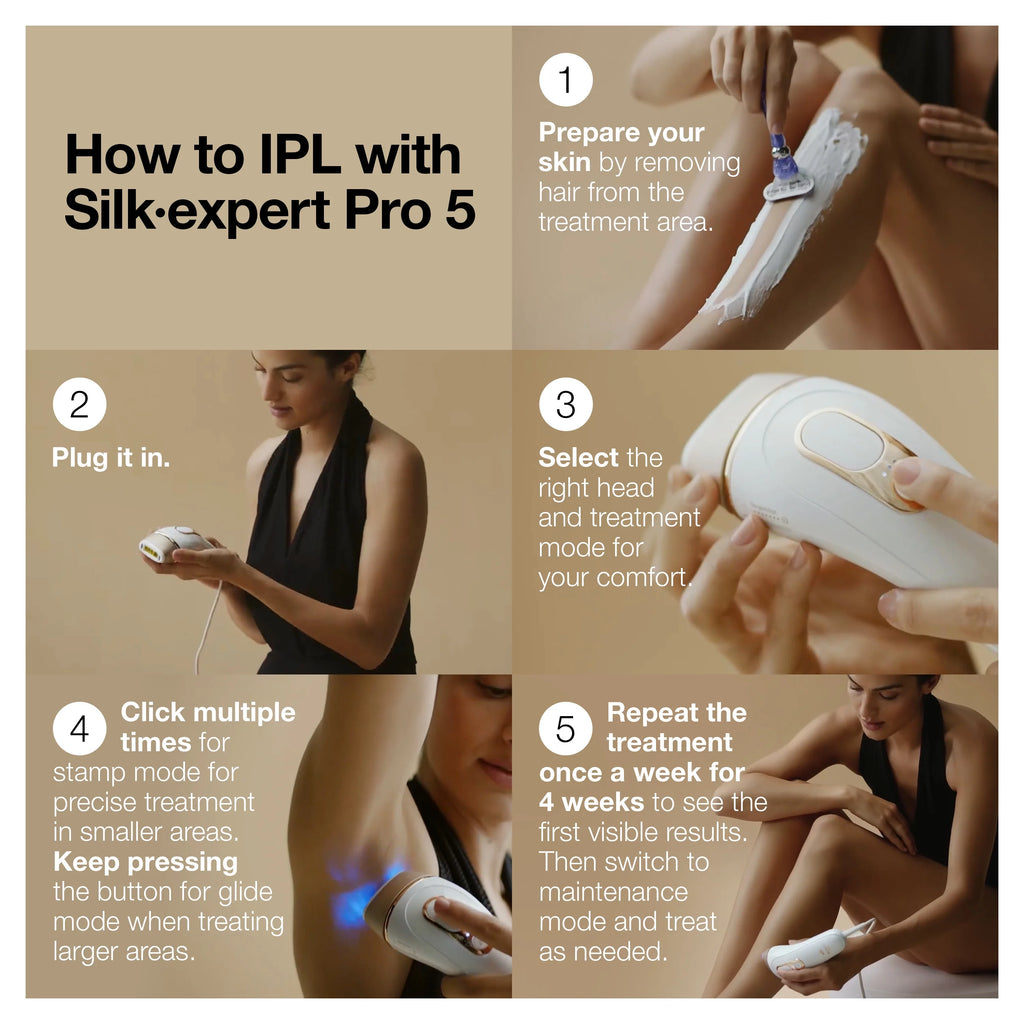 At-Home Hair Removal System A29330