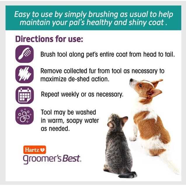Cat Grooming Tool with Ergonomic Handle R10325