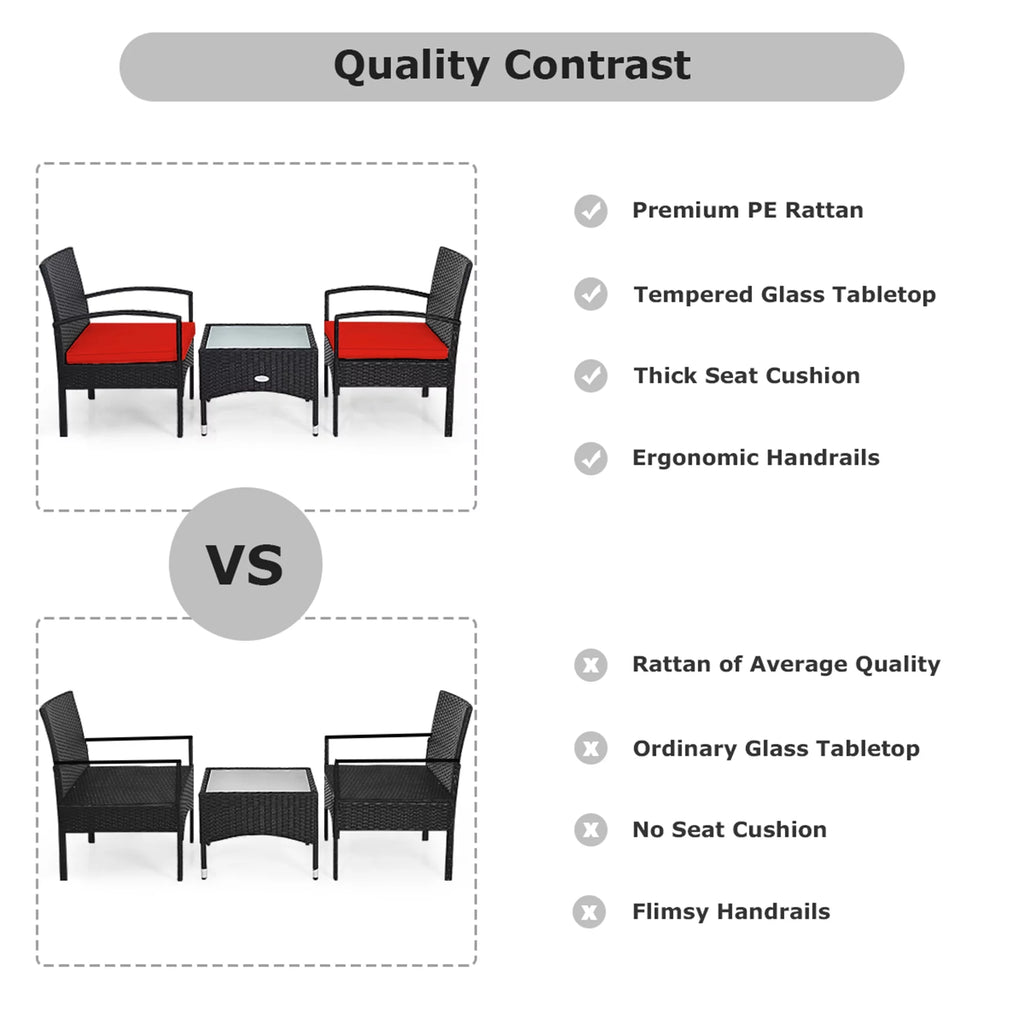 3 PCS Patio Wicker Rattan Furniture Set with Cushion V565