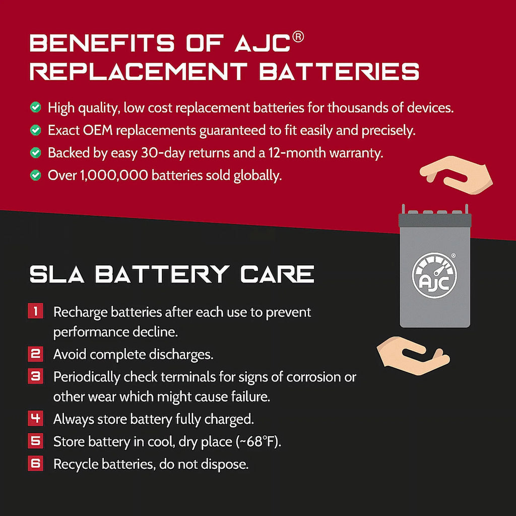 AJC Brand Replacement Snowmobile Battery C27879