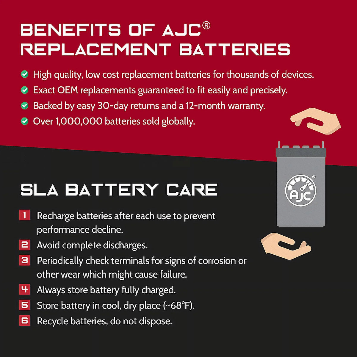 AJC Brand Replacement Snowmobile Battery C27879