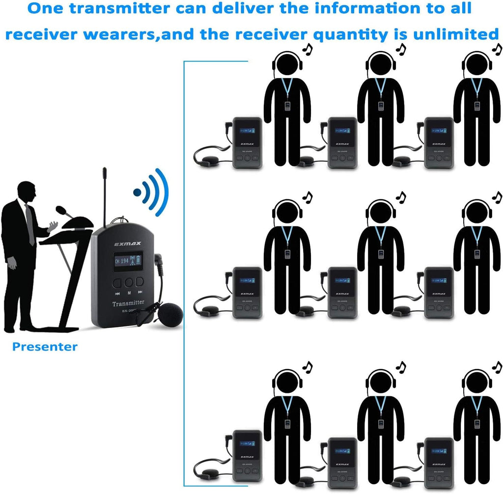 UHF Wireless Tour Guide Translation System, 200 Channels, 1 Transmitter & 10 Receivers & 16-port USB Charge Station U39272