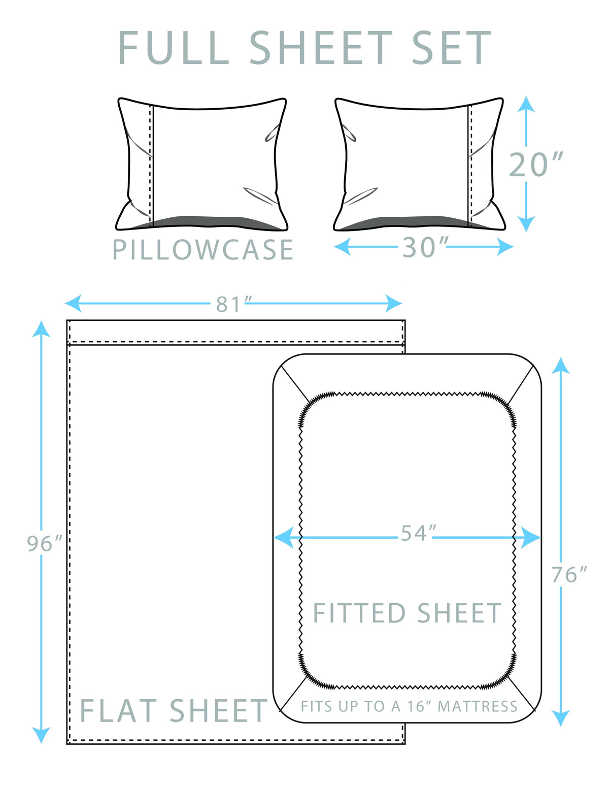 4-Piece Cotton Blend Jersey Knit Sheet Set F961