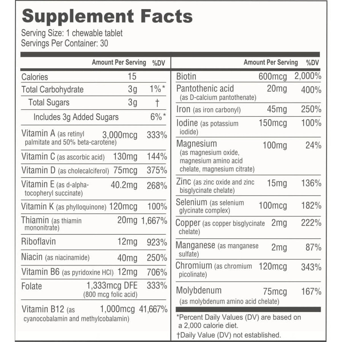 Chewable Bariatric Multivitamin with Iron and Calcium Citrate Soft Chews H320