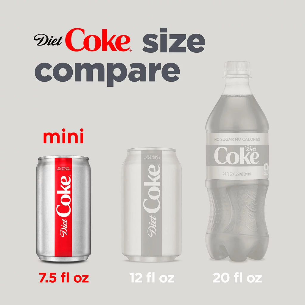 Diet Coke Mini 7.5oz 30pk L678