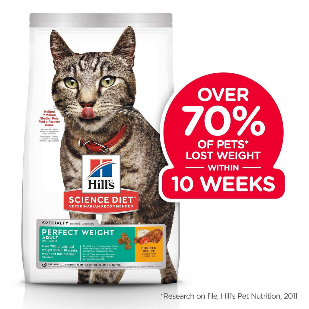 Adult Perfect Weight Cat Food K12021