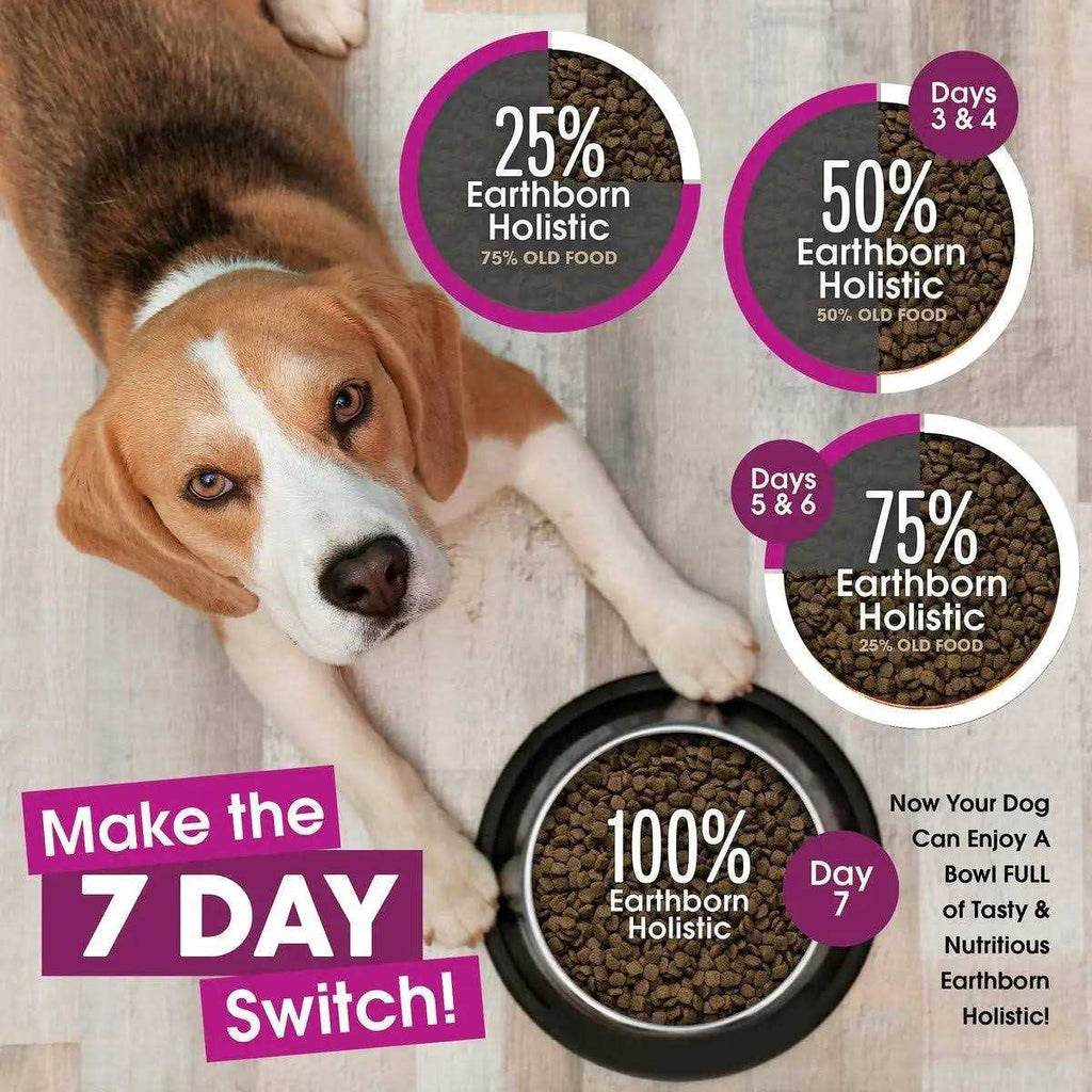 Grain Free Dog Food G96498