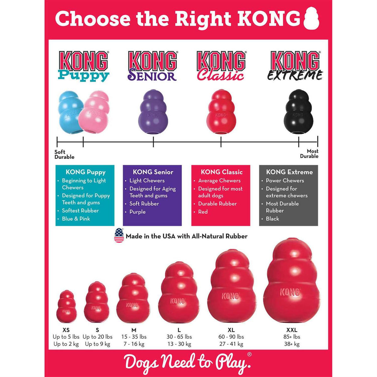 KONG Dog Toy X43484