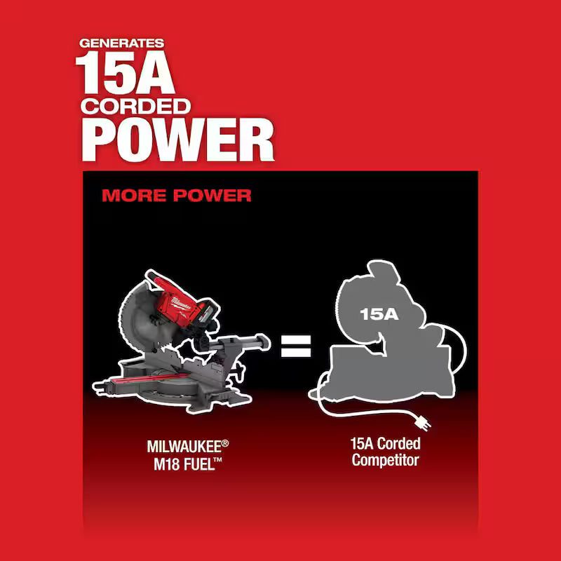 18V Lithium-Ion Brushless Cordless Dual Bevel Sliding Compound Miter Saw with Compact Router C986578