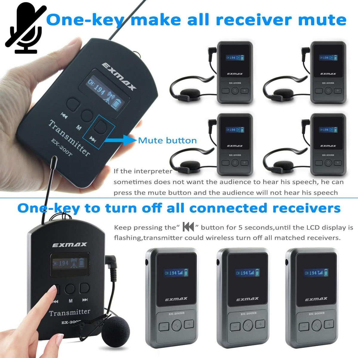 UHF Wireless Tour Guide Translation System, 200 Channels, 1 Transmitter & 10 Receivers & 16-port USB Charge Station U39272